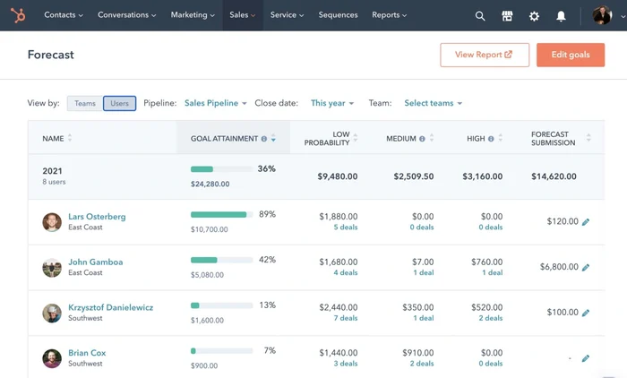 A screenshot showing HubSpot's interface