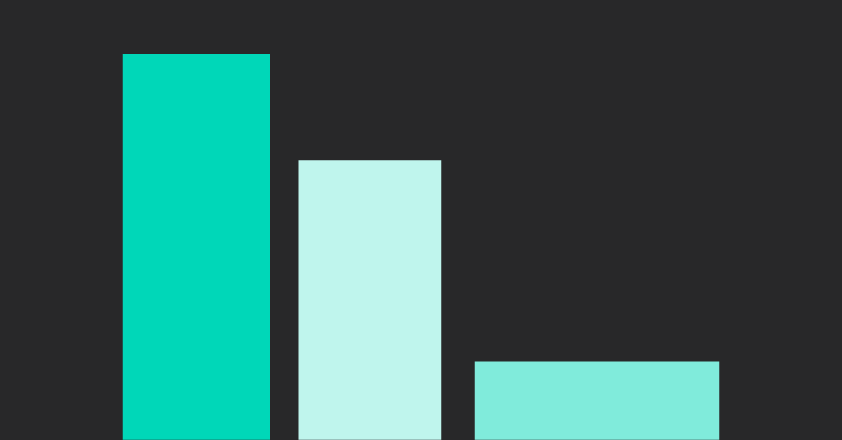 Stylistic illustration of a descending bar chart