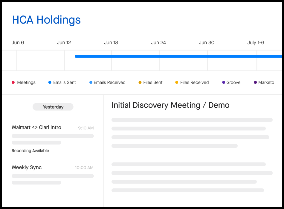 Interactions are captured through Clari's conversation intelligence tool