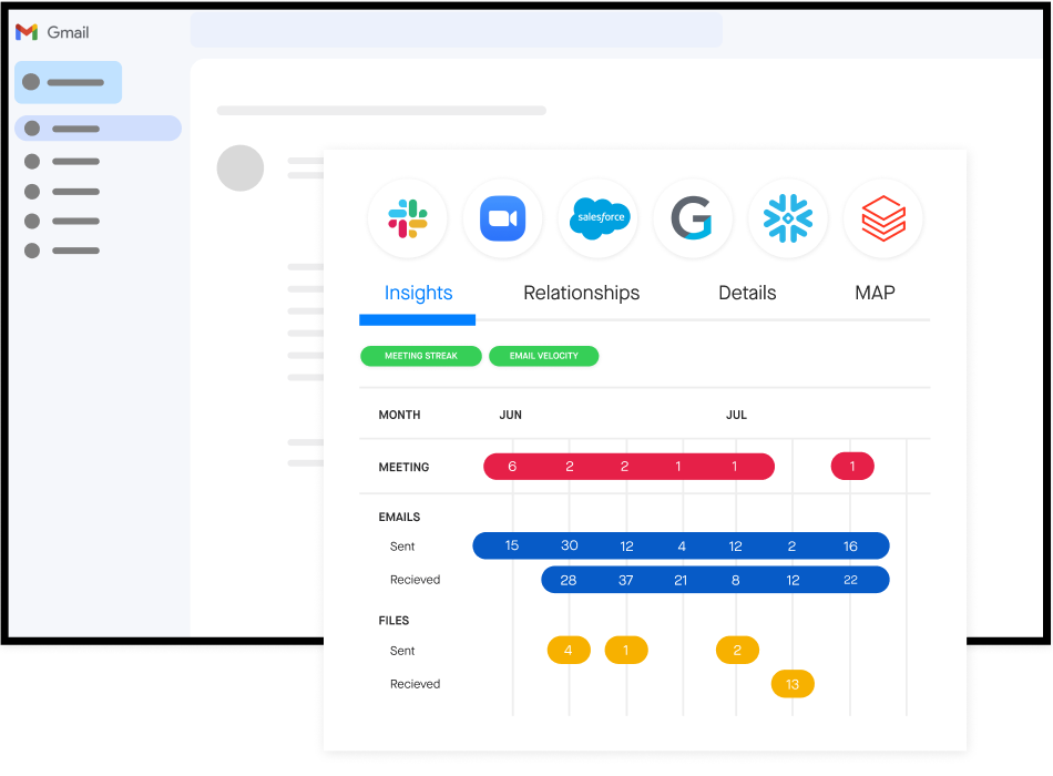 The Clari Platform integrates with multiple tools like Gmail, Slack, Zoom, and more