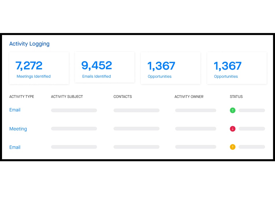 Product screenshot of Activity Logging