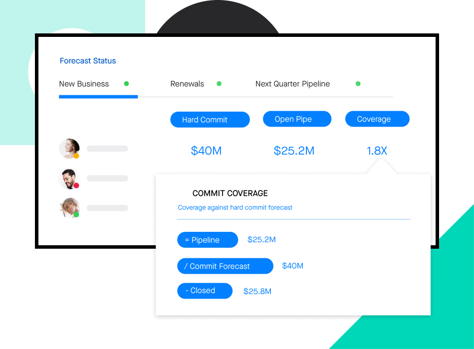 Stylized screenshot of a Clari forecast status report with new business, renewals, and next quarter pipeline